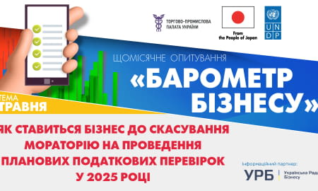 Про ставлення бізнесу до скасування мораторію на проведення планових податкових перевірок у 2025 році запитуємо у травневому дослідженні «Барометру бізнесу».