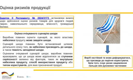 Дякуємо виробникам, експортерам, спеціалістам з якості, а також представникам торгових мереж й спікерам за участь у Інформаційній сесії!