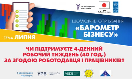 40 робочих годин за 4 дні?