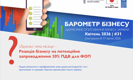 Майже 20% ФОП готові закритись у разі запровадження ПДВ