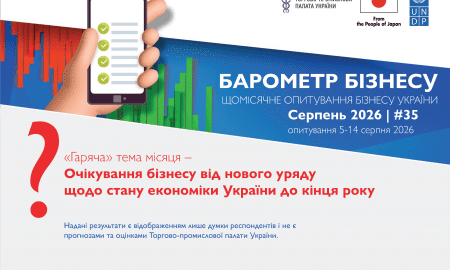 Бізнес поки не сподівається від нового уряду кращих умов ведення бізнесу