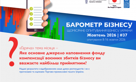 Бізнес сподівається на наповнення фонду компенсації воєнних збитків за рахунок грантів, а не зростання ПДВ