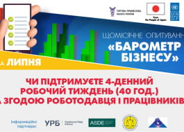 40 робочих годин за 4 дні?