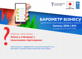 Історичні дискусії між Україною та Польщею частково впливають на бізнес, але не критично