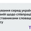 Опитування серед українських компаній щодо співпраці з представниками словацького бізнесу