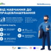 ПІДПРИЄМЦЯМ, ЯКІ ПОТРЕБУЮТЬ КВАЛІФІКОВАНИХ ПРАЦІВНИКІВ!