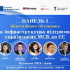 Міжнародний жіночий економічний форум 2026